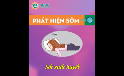 (HCDC-CLIP)- Phát hiện sớm Sốt xuất huyết